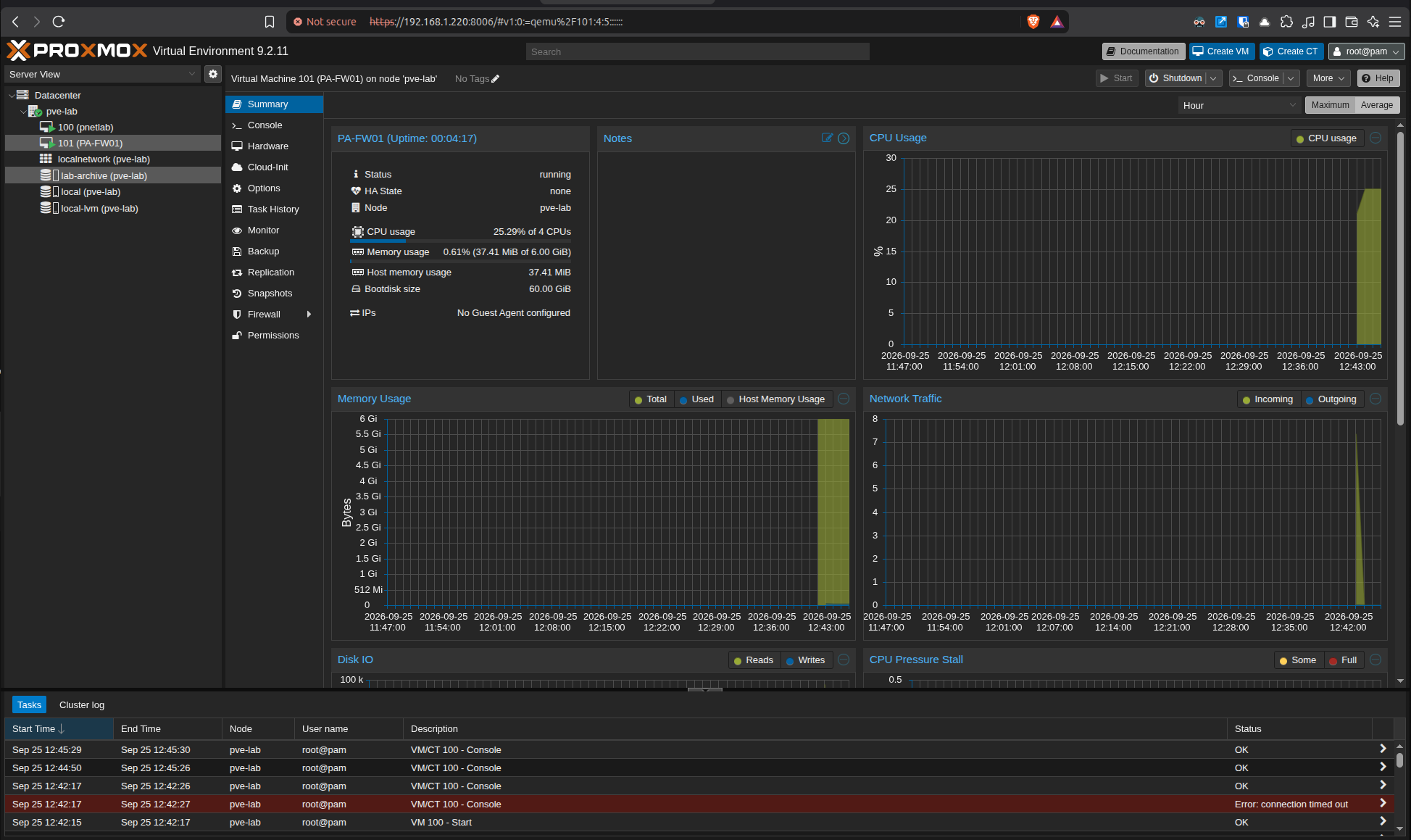 Proxmox summary for the running Palo Alto PA-FW01 virtual machine