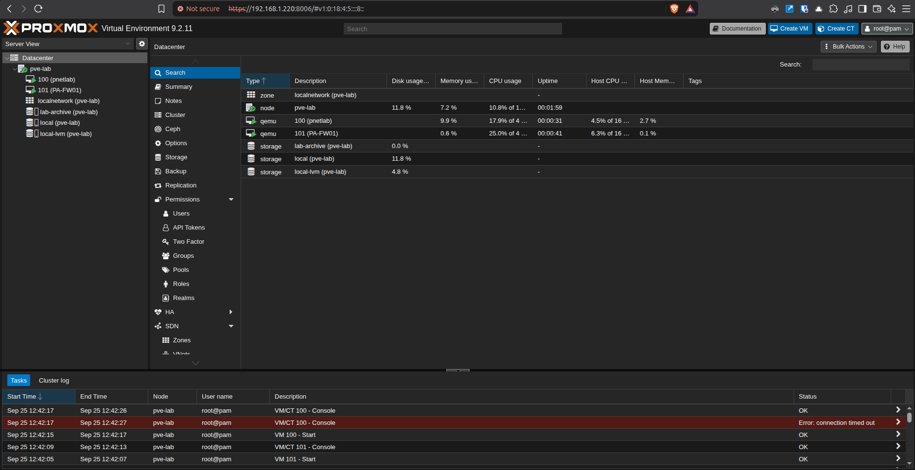 Proxmox datacentre overview showing the pve-lab host, PNETLab VM, Palo Alto firewall VM, and storage resources