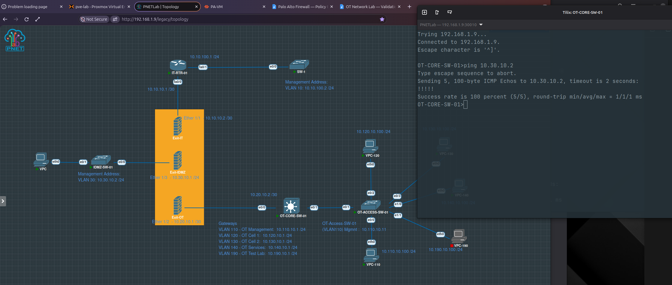 PNETLab topology and OT Core console showing a successful five out of five ping result to IDMZ address 10.30.10.2
