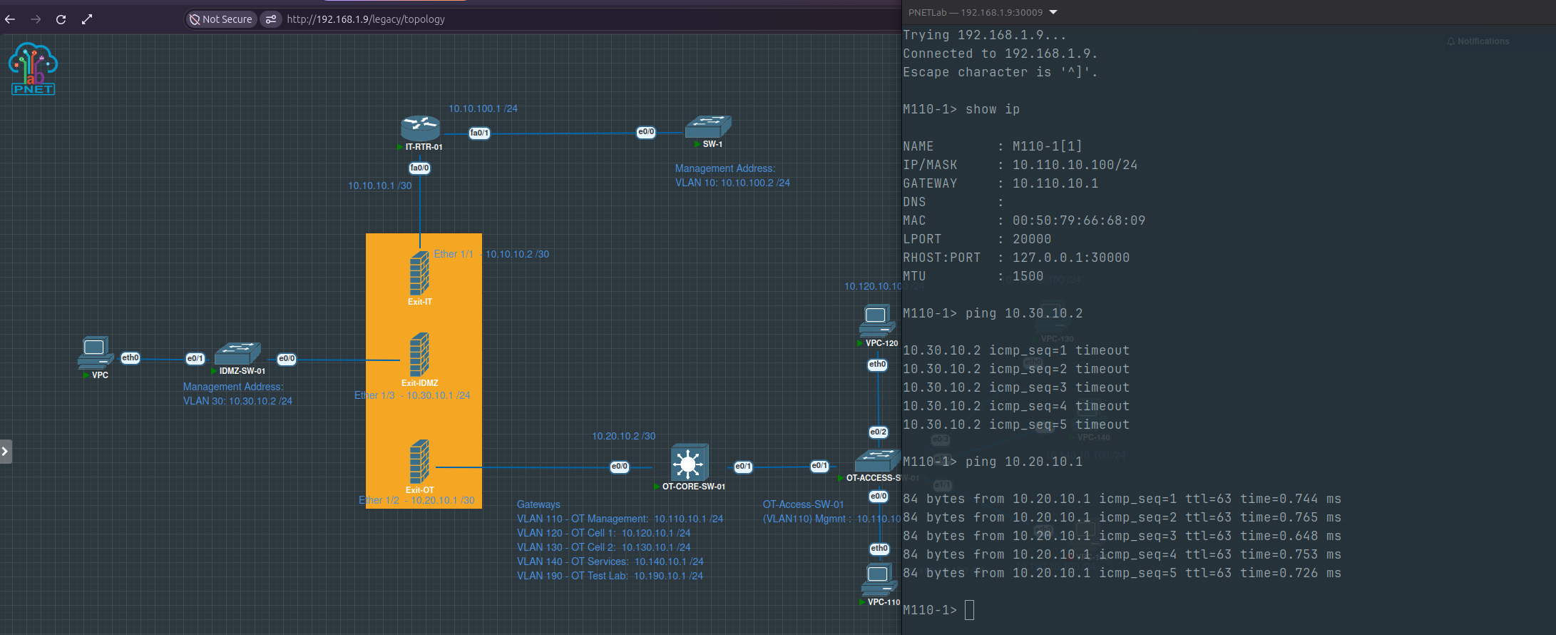 VPC-110 console showing address 10.110.10.100, successful gateway reachability, and timeouts when pinging IDMZ address 10.30.10.2
